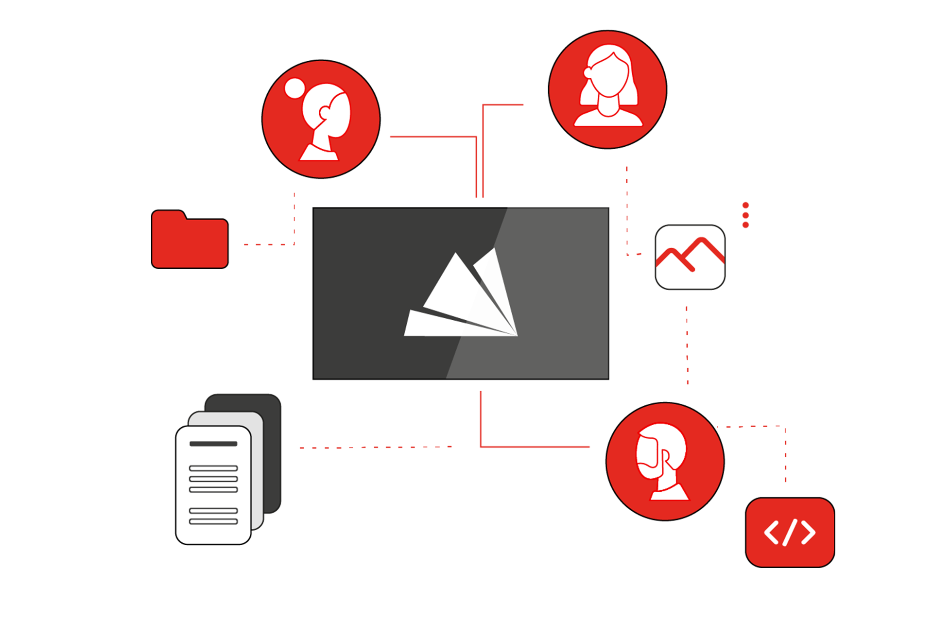 Illustration zeigt vereinfachte Rollen- und Rechteverteilung vom B12 Headless CMS